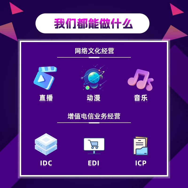 增值電信業(yè)務(wù)與基礎(chǔ)電信業(yè)務(wù) 分類、特點(diǎn)與發(fā)展趨勢(shì)